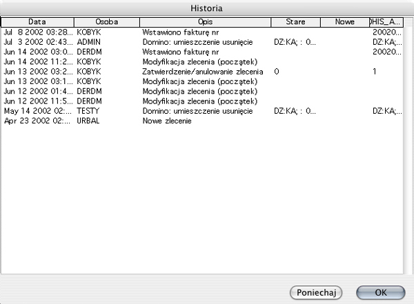 Historia